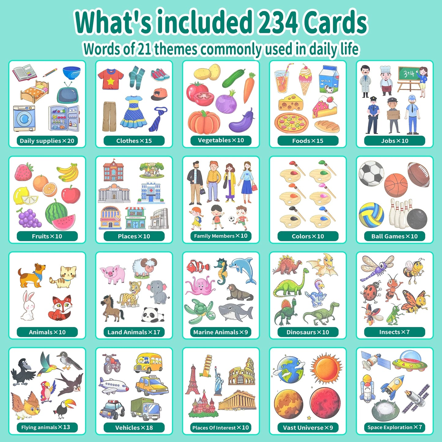 Talking Flash Cards, Educational Interactive Preschool Toys