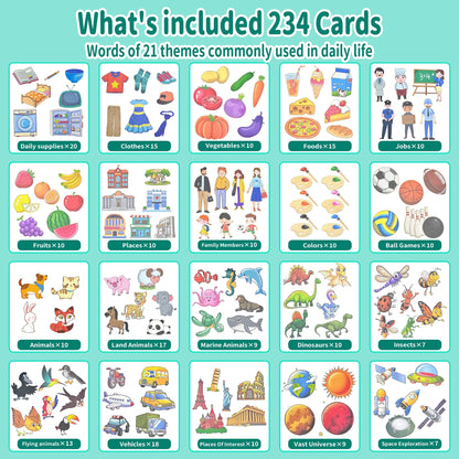 Talking Flash Cards, Educational Interactive Preschool Toys