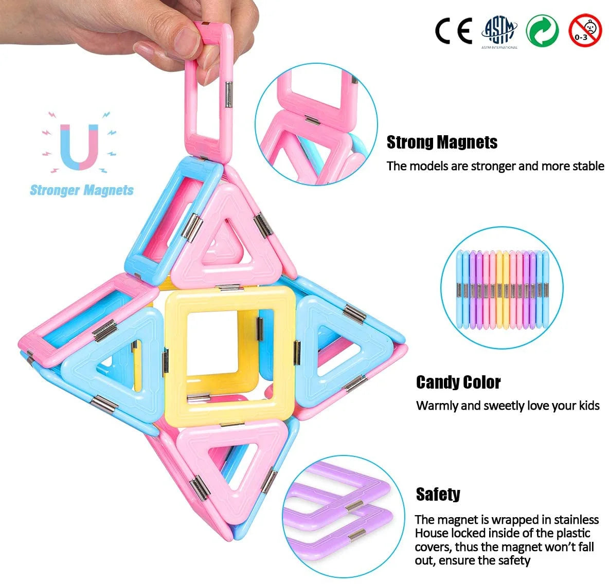 Magnetic Blocks 40PCS Upgrade Magnetic Building Blocks for Kids Magnetic Tiles 3D Magnetic Toys Educational STEM Toys Tiles Set Castle Toys